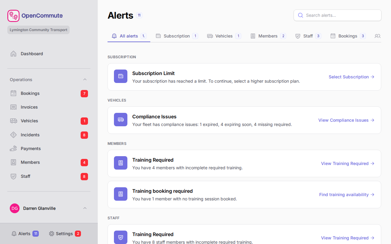 Alerts page with area tabs and action links