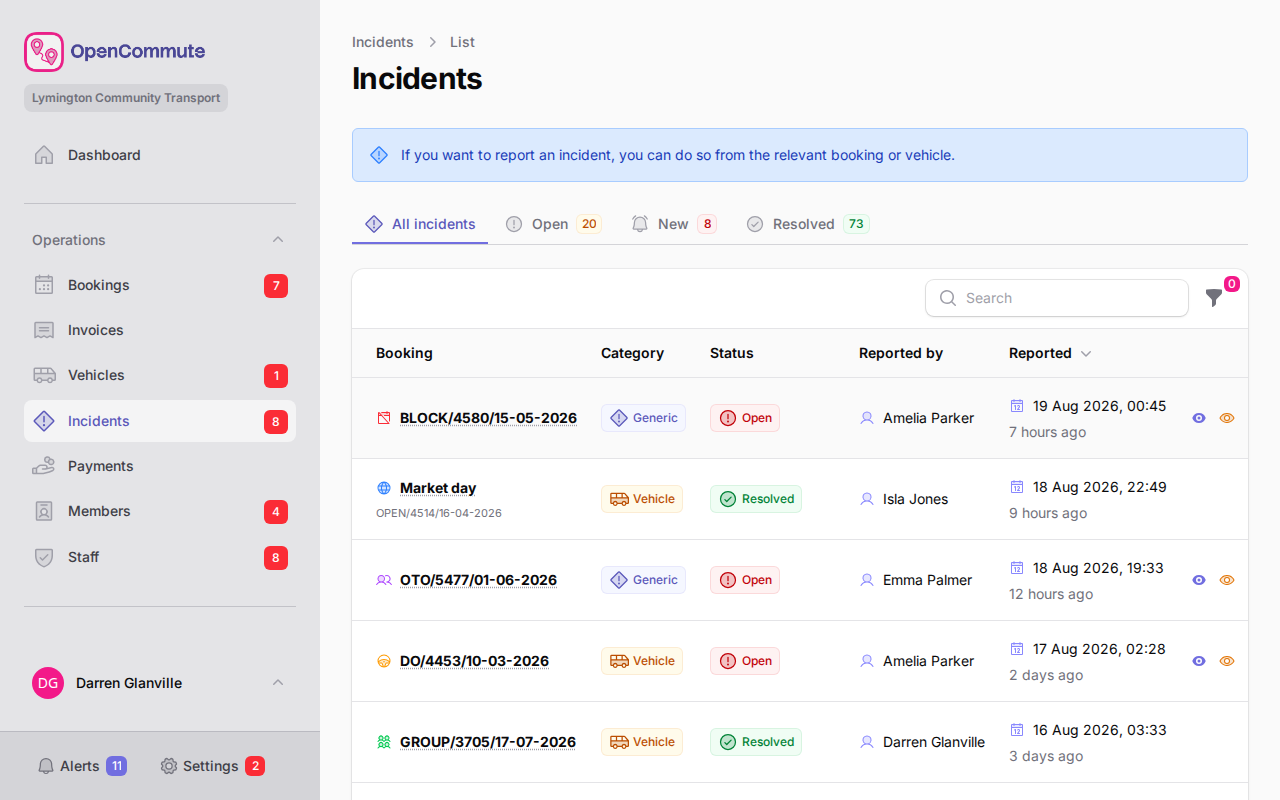 Incidents list with status tabs