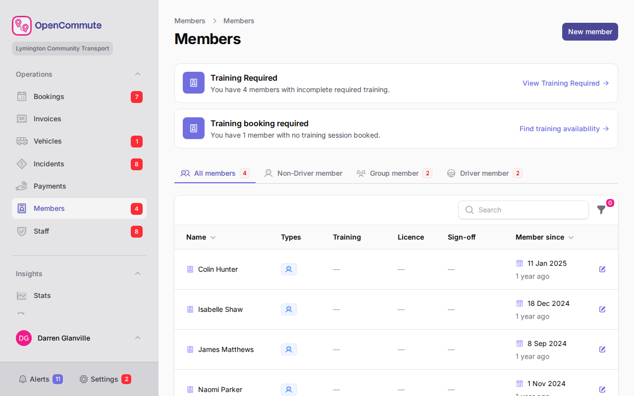 Members list with type tabs and status columns