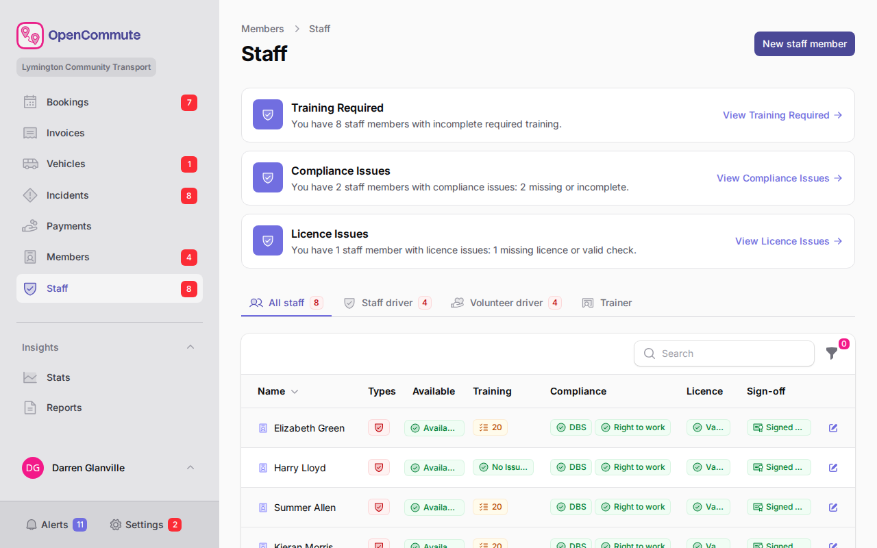 Staff list with driver type tabs
