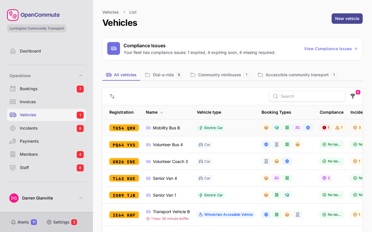 Vehicles list with registration, type, and compliance columns